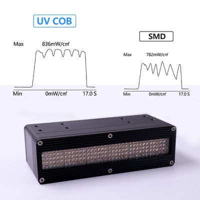 نظام LED للأشعة فوق البنفسجية الأكثر مبيعًا إشارة تبديل الطاقة الفائقة تعتيم 0-600 واط 395 نانومتر رقائق SMD أو COB عالية الطاقة للمعالجة بالأشعة فوق البنفسجية