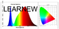30W كامل الطيف LED النمو الضوء COB وحدة AC220V ± 10V و 40-50umol / S