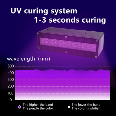 600W UV LED علاج مصباح 365nm 385nm 395nm 405nm عالية الطاقة UV حبر الغراء نظام معالجة الطباعة ثلاثية الأبعاد مصباح علاج خاص