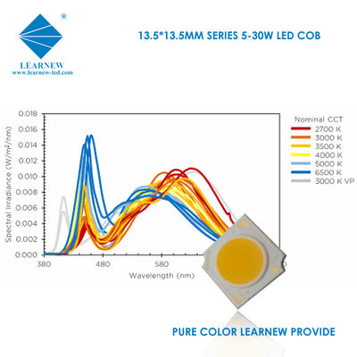 درجة حرارة اللون 3000K 4000K 6500K COB LED ركيزة نحاسية من الألومنيوم