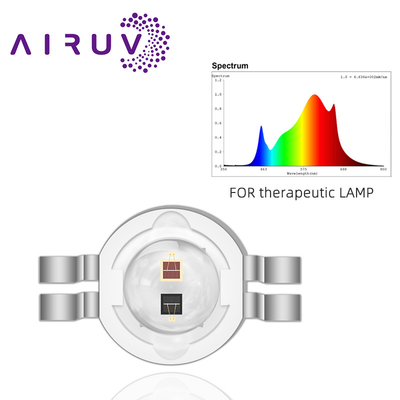 مصدر الأشعة تحت الحمراء 2w * 2 رقاقة IR LED 650-660nm طاقة عالية R8.0mm Diode LED الأشعة تحت الحمراء