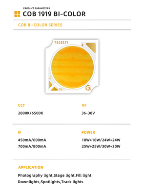 رقائق LED COB مزدوجة الألوان 1919 18W 25W 30W مع CCT 620nm/460nm/520nm و VF 36-38V