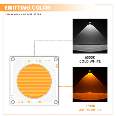 ملونين 2700-6500K CRI عالية Ra>95 LED COB CHIP طاقة عالية 150W + 150W 200W + 200W للضوء التصويري ضوء الفيديو