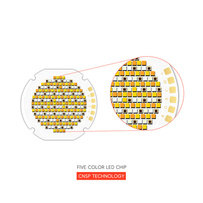 سلسلة R50 الطاقة العالية خمسة ألوان COB LED رقاقة 300W / 700W دافئة بيضاء حمراء خضراء زرقاء RGB UV IR تحت الحمراء النمو ضوء الفيضان