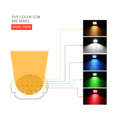 3 سنوات ضمان تجاري خمسة ألوان كوب LED رقائق Dc 42V 43V 46V 300W 700W