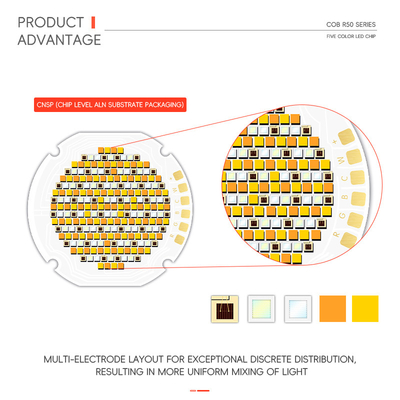 3 سنوات ضمان تجاري خمسة ألوان كوب LED رقائق Dc 42V 43V 46V 300W 700W