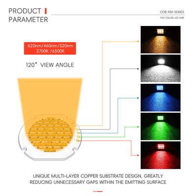 رقاقة SMD Led R50 السيراميكية المخصصة 2700K 6500K 300W-70W زاوية خاصة 30 60 90 120 درجة IF 1-4A VF 42-46V