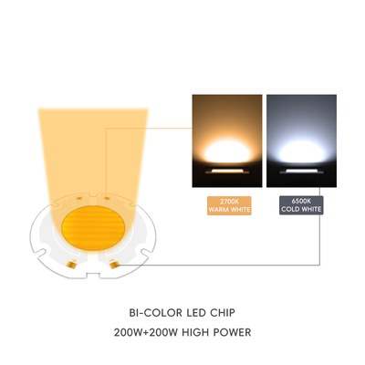 شريحة LED كامل الطيف AC 51-53V 2700K-6500K شريحة LED AC COB 200w