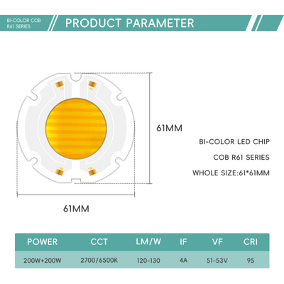 R61 60X60MM LED Chip White 200W+200W مصباح ضوئي LED SMD