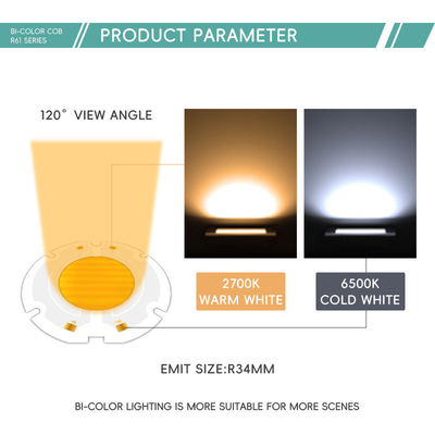 R61 60X60MM LED Chip White 200W+200W مصباح ضوئي LED SMD