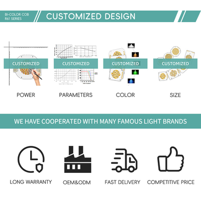 R61 60X60MM LED Chip White 200W+200W مصباح ضوئي LED SMD
