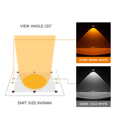 1200W 1200W LED COB عالي الطاقة مع 95 LM / W كامل الطيف لون مزدوج