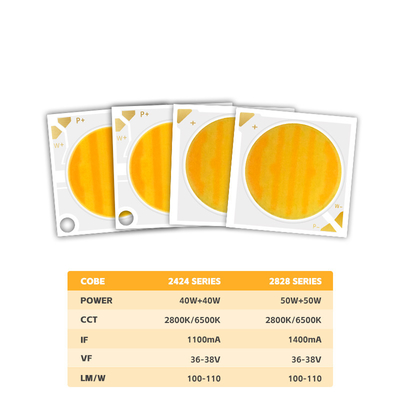 2424 ثنائي اللون COB LED CCT 2700k إلى 6500k CRI95 COB LED العاكس الشريحة R21mm 40W + 40W 100-110lm/w 1.1A 36-38V COB أضواء