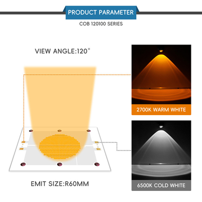 2400W COB ثنائي اللون 2700K 6500K CCT طاقة عالية 1200W + 1200W COB 120mm*100mm LED Chip Module CRI 95+ للإضاءة التصويرية
