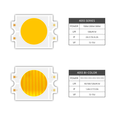 وصول جديد 4055 42-75 فولت 100W 200W 300W 2700K 5600K 6500K Ra90 Ra95 Bi Color High Power COB LED Chip