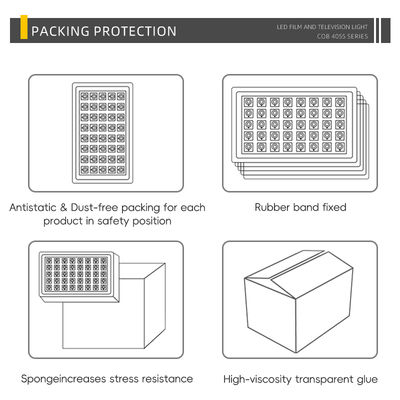 Sanan SMD3535 LED Chip 3W 4W الركيزة السيراميكية البيضاء 120° زاوية النظر