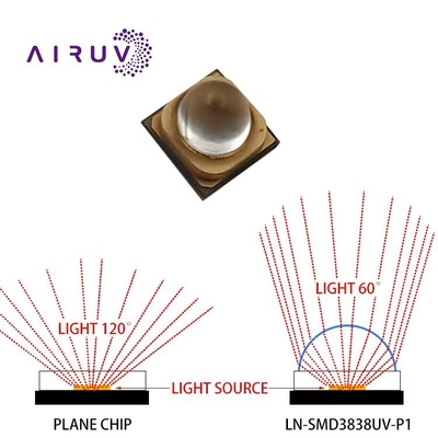 3W UVA LED Chip 365nm طول الموجة 3.8x3.8mm الحجم