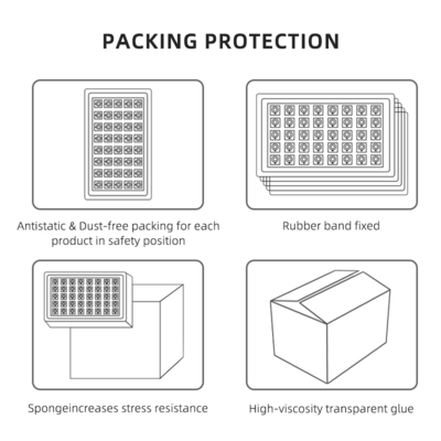 شريحة LED ثنائية اللون 18 واط-30 واط 2800 كلفن-6500 كلفن قابلة للضبط COB Ra90