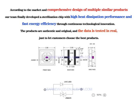 رقاقة LED UVC ذات الطاقة العالية 0.5W-1W مع طول موجة 254nm و ALN رصيف النحاس للتعقيم