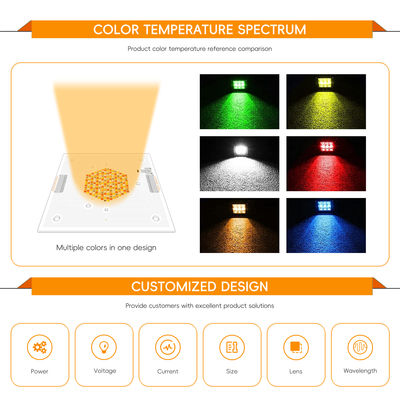 High Power Bi Color COB LED Chip 100W 200W 300W 400W 2700K 6500K Ra95 40X55MM 54X54MM 60X60MM for Photography Lighting Lamp