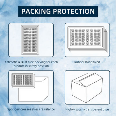 رقاقة LED COB RGBWW عالية الجودة 3538 مع ضمان لمدة عامين، جهد إدخال 24-26 فولت و 10000 ساعة عمل لضوء مسرح LED