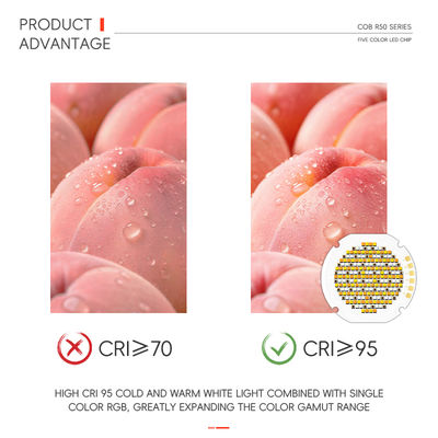 شريحة LED COB ذكية عالية الطاقة 300 واط 700 واط RGBW دائرية 36 ملم 5 في 1 لون 110 لومن/واط لضوء الأفلام