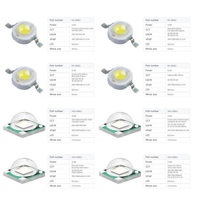 رقاقة LED عالية الطاقة SMD 5050/3535 مع ضمان لمدة عامين، CRI 70/80 و 10000 ساعة عمل