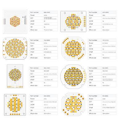 2100W RGBCW COB LED Chip 2700K-6500K للإضاءة المهنية للمسرح والتصوير