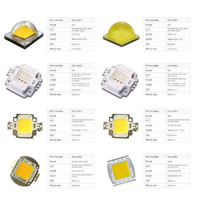 أفضل سعر مصباح LED عالي الطاقة RGB RGBW SMD LED Chip 3535 5050 3W-12W مصباح مسرح LED إضاءة المناظر الطبيعية LED