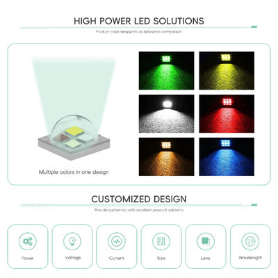 قوة عالية SMD5050 10W-18W DC6V/12V LED Diode 2000LM 5.0 * 5.0mm 120 درجة LEDs رقائق مصباح 2700k 3000k 4000k 5000k 6000k 6500k