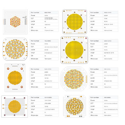 شريحة LED ثنائية اللون COB بقوة 600 واط + 600 واط، سلسلة COB 7575 قابلة للتعديل، شرائح LED COB لإضاءة التصوير الفوتوغرافي، قابلة للتعتيم، لون أبيض، CRI95، 10 أمبير