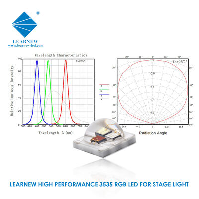 مصنعي رقاقة LED عالية الجودة يقدمون 3535 Smd Led للضوء المسرحي LED