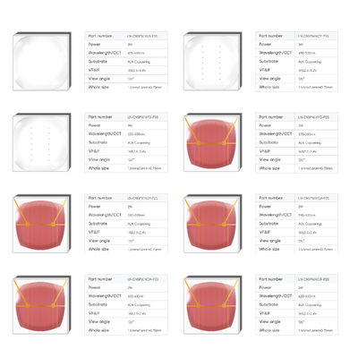 LEARNEW High Power LED Chip 2W 3W ALN Coppering Broad Spectrum 1800K-700K 120 Viewing Angle 2.8-3.4V Customizable Color