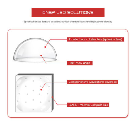 Best Price Fill Light LED Stage Light Customized 3W 1616 1717 Series 6000-7000K Photographic 365-1000nm CNSP COB LED Chip