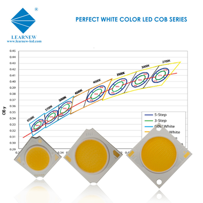1919 Cob Led Chip تخصيص 25w 35w 50w 2700-6500k 120-140lm / W للضوء المضيء